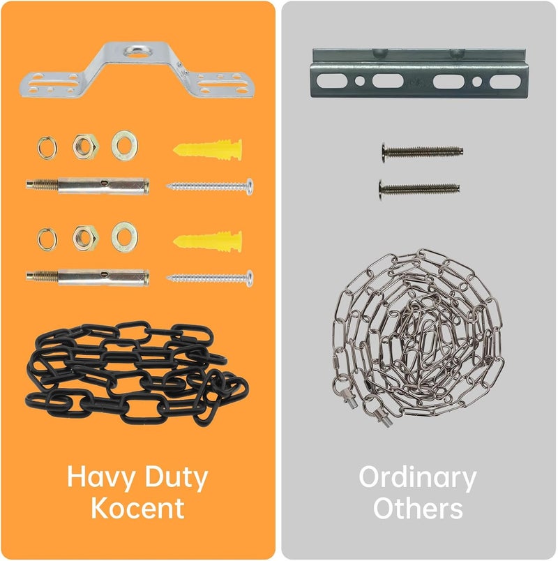 RTNLIT 5" Light Fixture Canopy Kit with 3.2 feet Chandelier Chain, Swag Light Kit Pendant Light Fixture Mounting Bracket for Hanging Light (Black) - Image 5